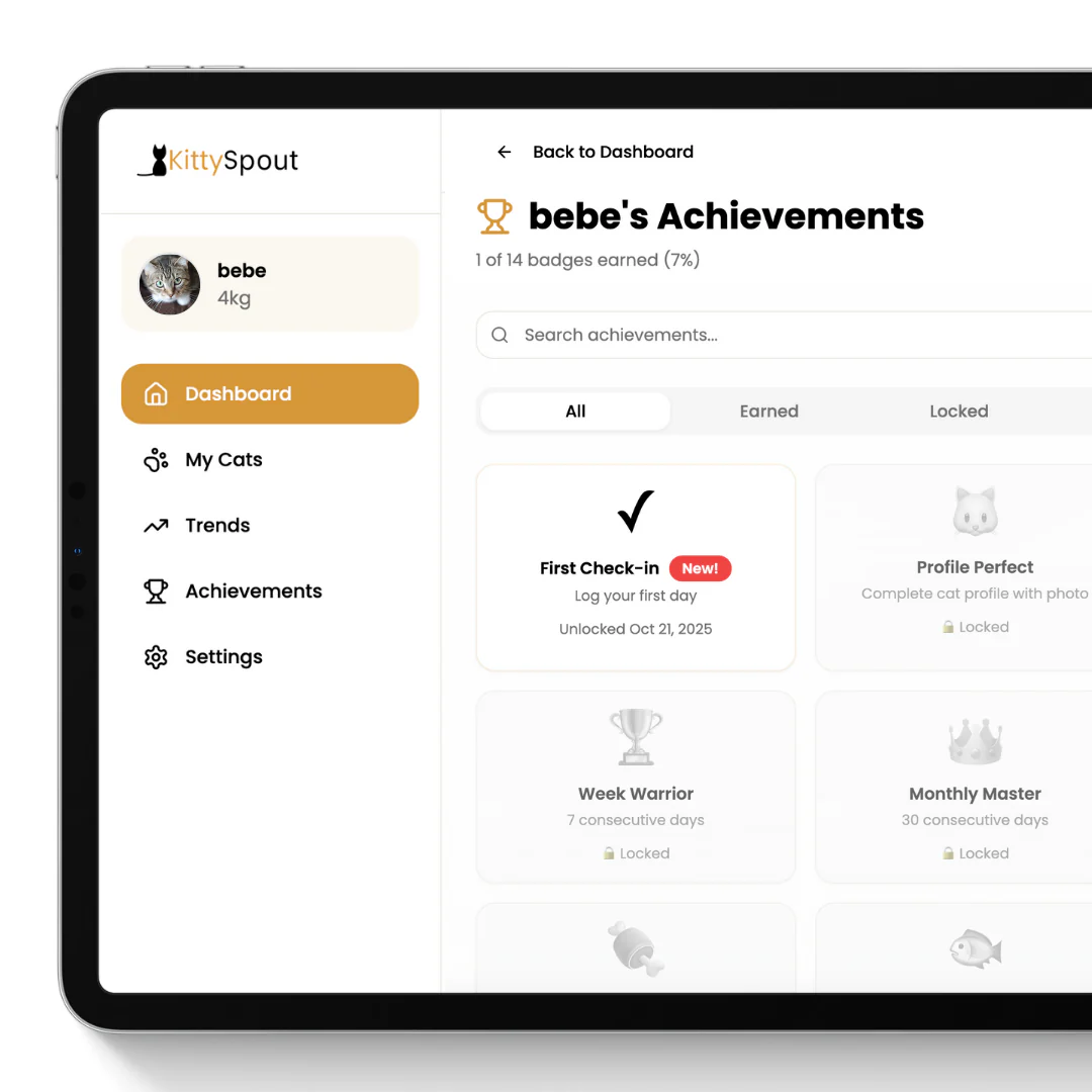 KittySpout Wellness Tracker - Image 3