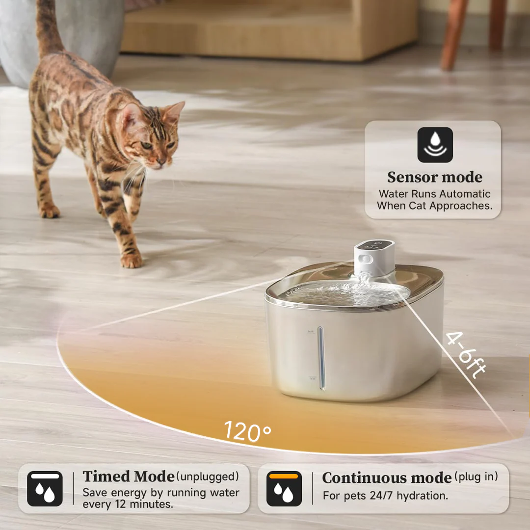 Refurbished The KittySpout - Wireless Fountain - 4 Month: Wireless KittySpout + 8 filter sets + free gift - Image 9