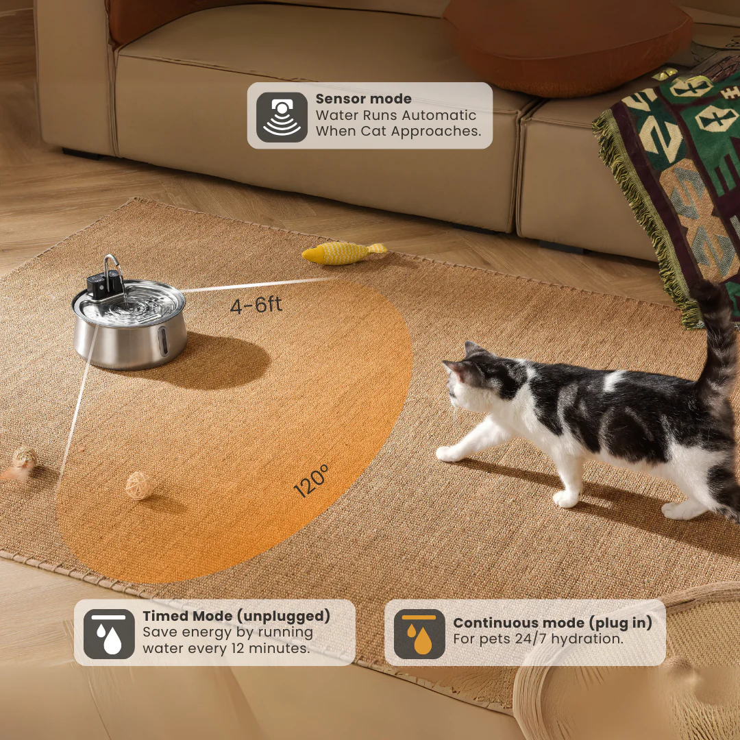 The KittySpout™ - Wireless Fountain 2.0 - Image 4