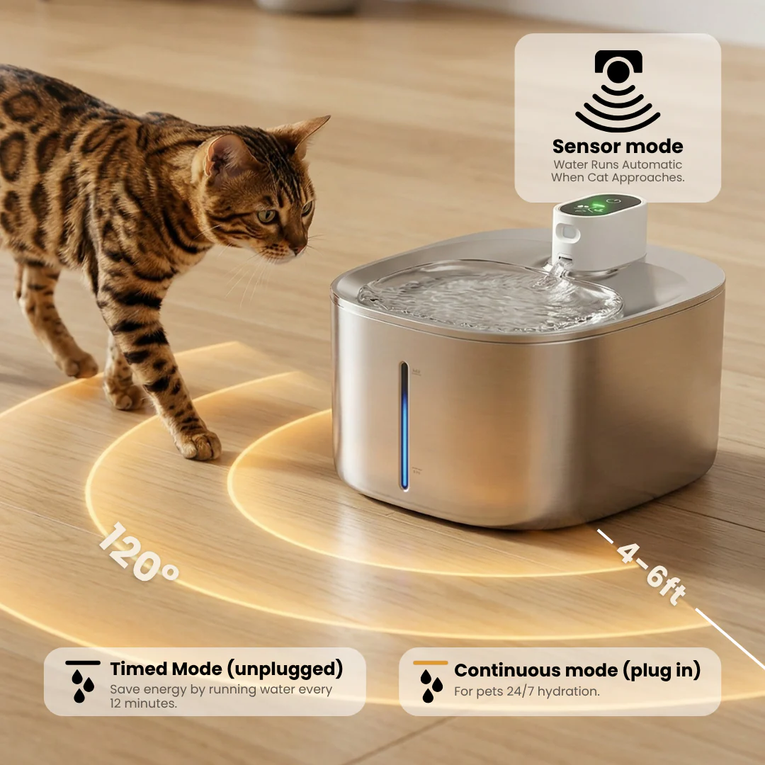The KittySpout™ - Wireless Fountain - Image 7