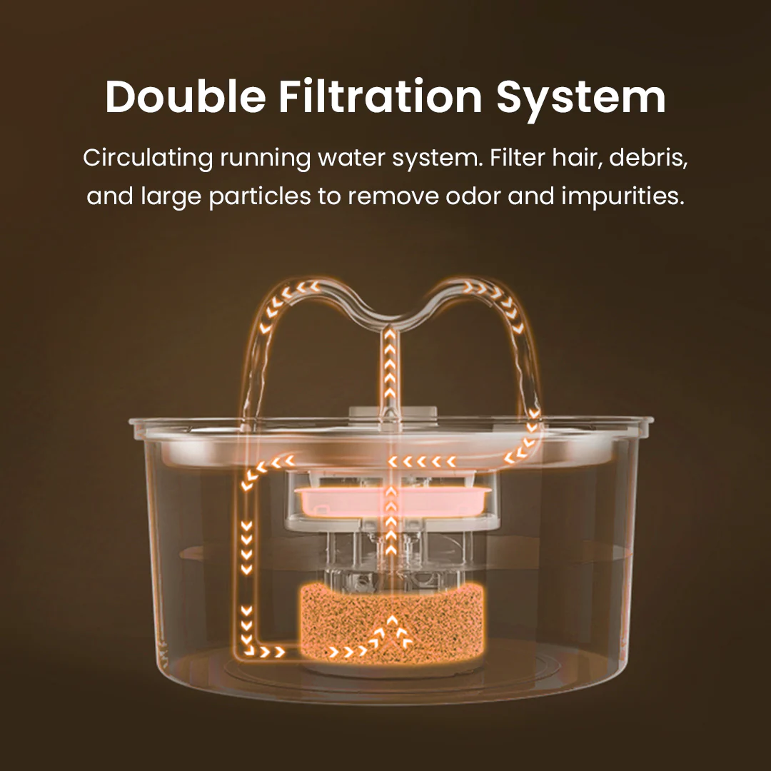 The KittySpout™ - TwinFlow Fountain - Image 6
