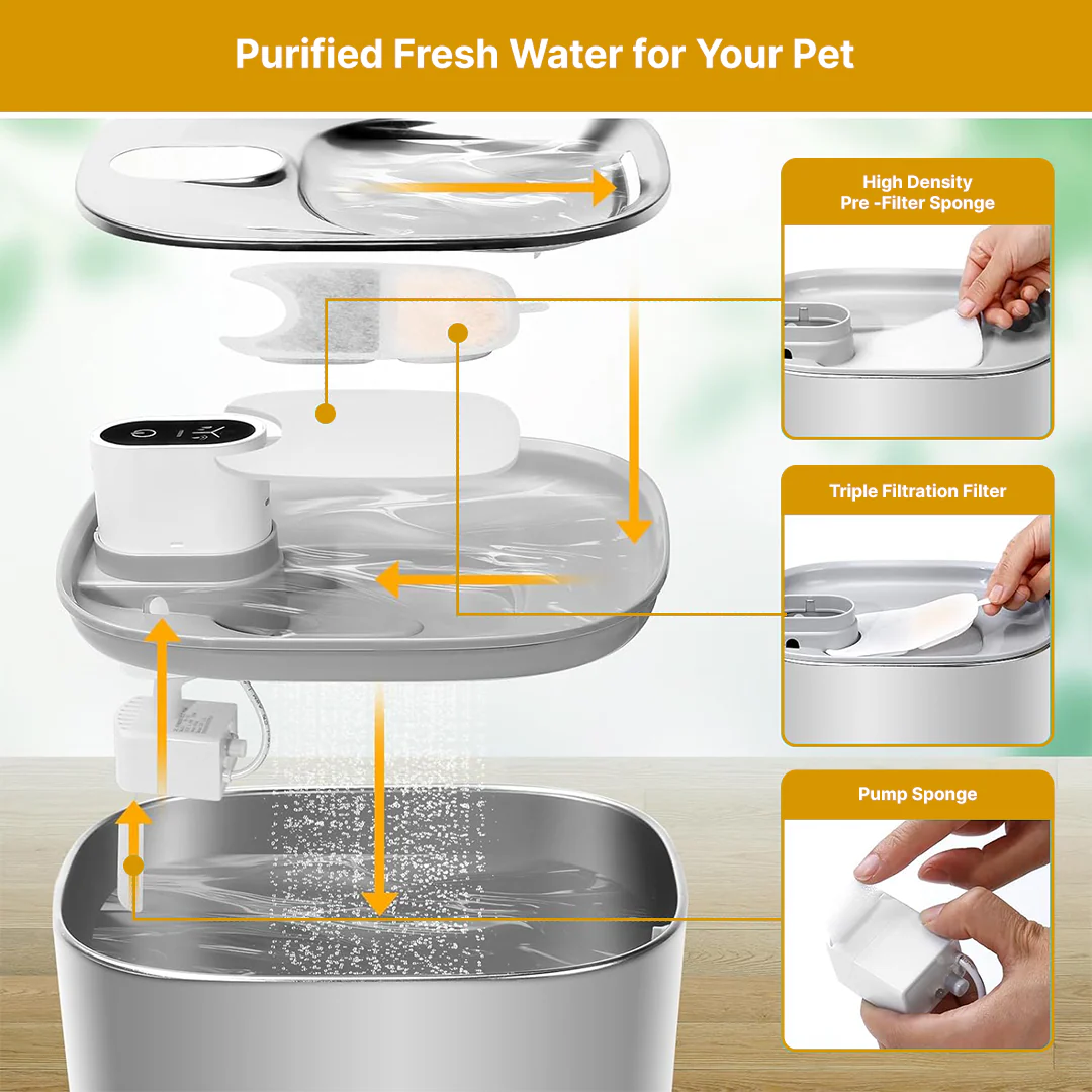 Wireless KittySpout Replacement Filters - Image 10