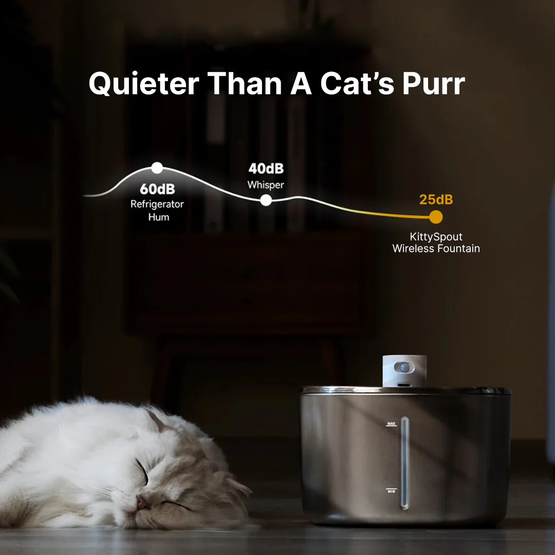 Wireless KittySpout™ - Water Pump - Image 3